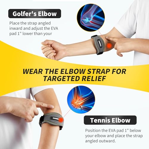 Image of CAMBIVO 2 Pack Tennis Elbow Brace Strap for Tendonitis, Dark Gray | EVA Compression Pad, Adjustable Strap with Premium Velcro, for Men and Women, Golfer's Elbow, Counterforce Brace, Breathable