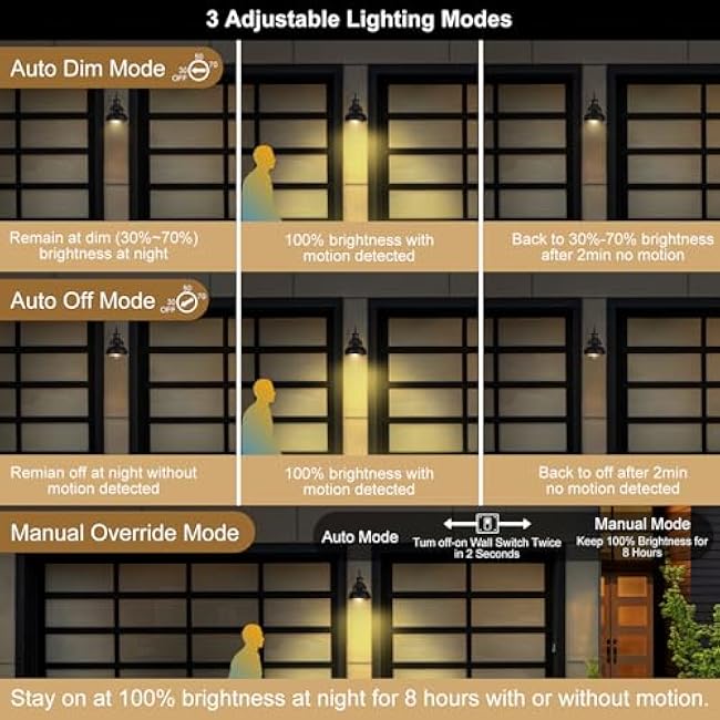 7in Dome Motion Sensor Outdoor Barn Light Wall Mount Dusk to Dawn Exterior Small Gooseneck Lightinging Fixture Black Garage Gooseneck Porch Wall Sconce 2 Pack Farmhosue Barn Lights Outside