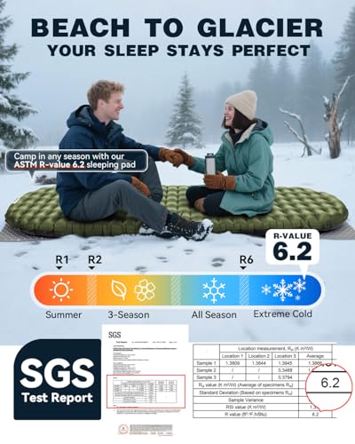 Image of Hikenture Camping Sleeping Pad with 6.2 R-Value, Ultralight Camping Mattress for All Season, Compact & Insulated Sleeping Mat for Backpacking,Hiking,Outdoor