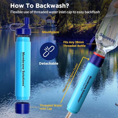Membrane Solutions Wasserfilter Outdoor Camping, Trinkwasserfilter für 5000 Liter gefiltertes Wasser, Filtergenauigkeit bis zu 0,1 Mikron, Entfernt 99,9999% E.Coli, BPA-frei, 1 Pack