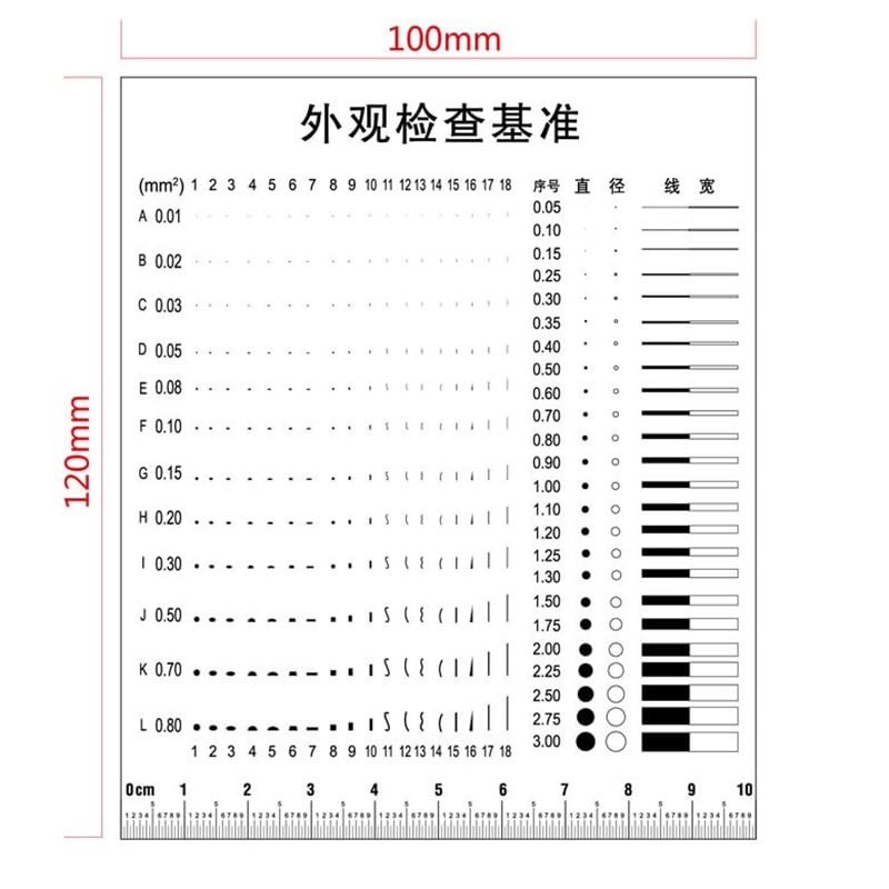 Microscope Round R Radius Point Line Gauge Transparent PET(11)