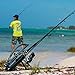 Rod-Runner Fishing Rod Rack - Express 3 Fishing Rod Carrier - Gray