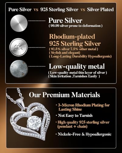 Image of CDE S925 Birthstone Heart Pendant Necklaces Jewelry Gifts for Wife