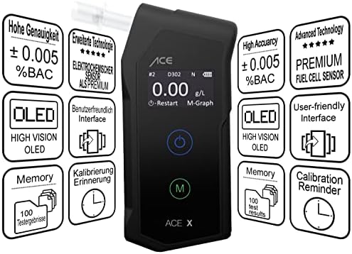 ACE X Alkotester - cyfrowy alkomat - policyjny test alkoholowy - zwycięzca testu TU Wien (99,1% dokładności)