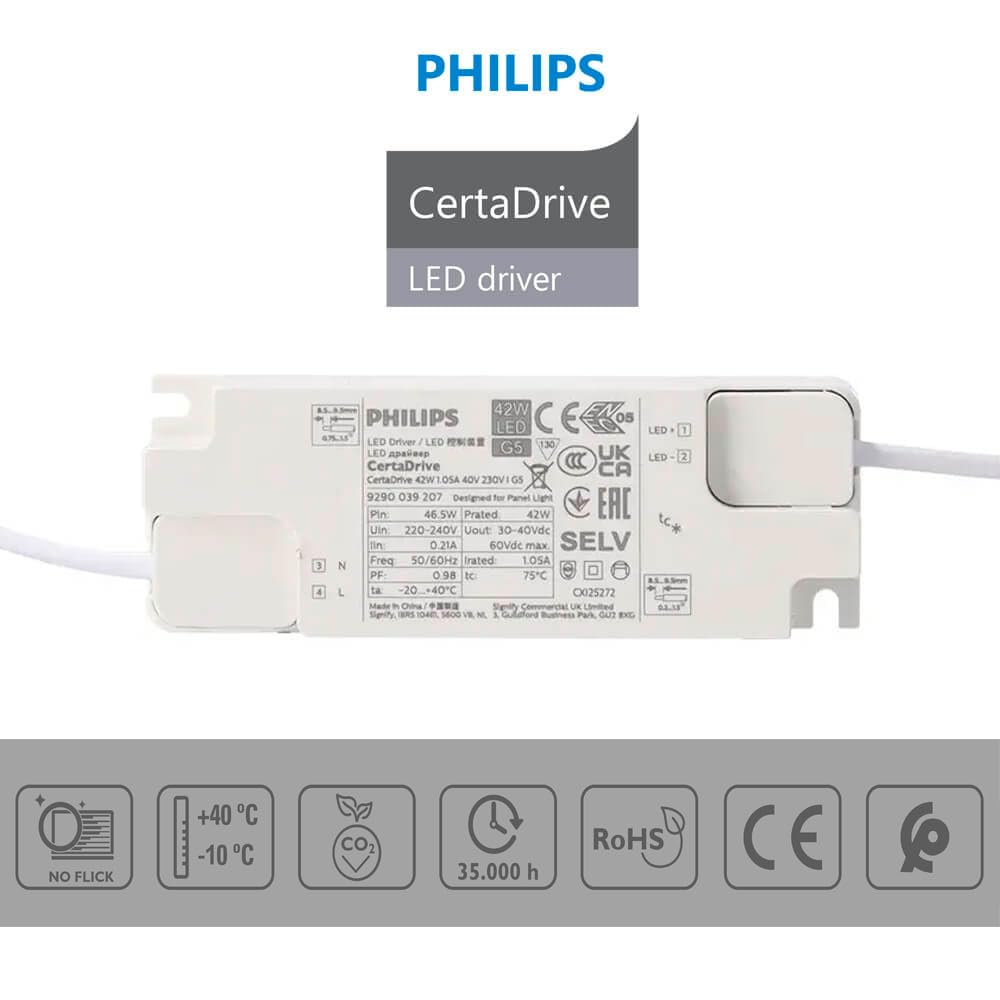 Pack Panel LED 60x60 cm 40W, 2 unidades para Falso Techo, Driver Philips CertaDrive, UGR19, Paneles de Gran Luminosidad 4380 lúmenes, No Flick, Marco Blanco, Driver Incluido (Luz Natural (4000K))