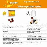 proSan vital (120 Kapseln) | Vitamine gegen Müdigkeit, für mehr Energie & Leistungsfähigkeit bei Stress | Mineralstoffe, Bioflavonoide, Carotinoide & Omega-3 | ohne unnötige Zusätze & in DE produziert