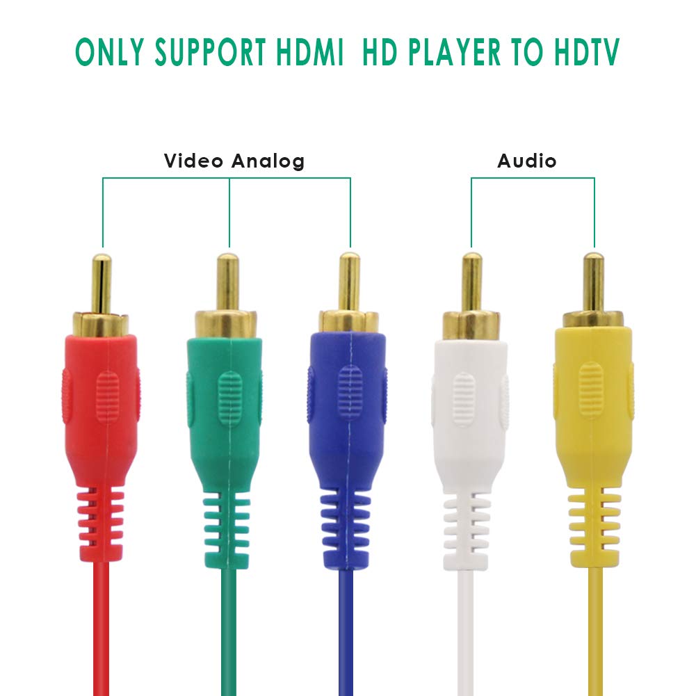 OWIKAR HDMI to RCA Audio Cable 5ft/1.5m HDMI Male Connector to 5RCA (Red Yellow Blue Green White) Video AV Converter Adapter Cable for HDTV DVD and Most LCD Projectors