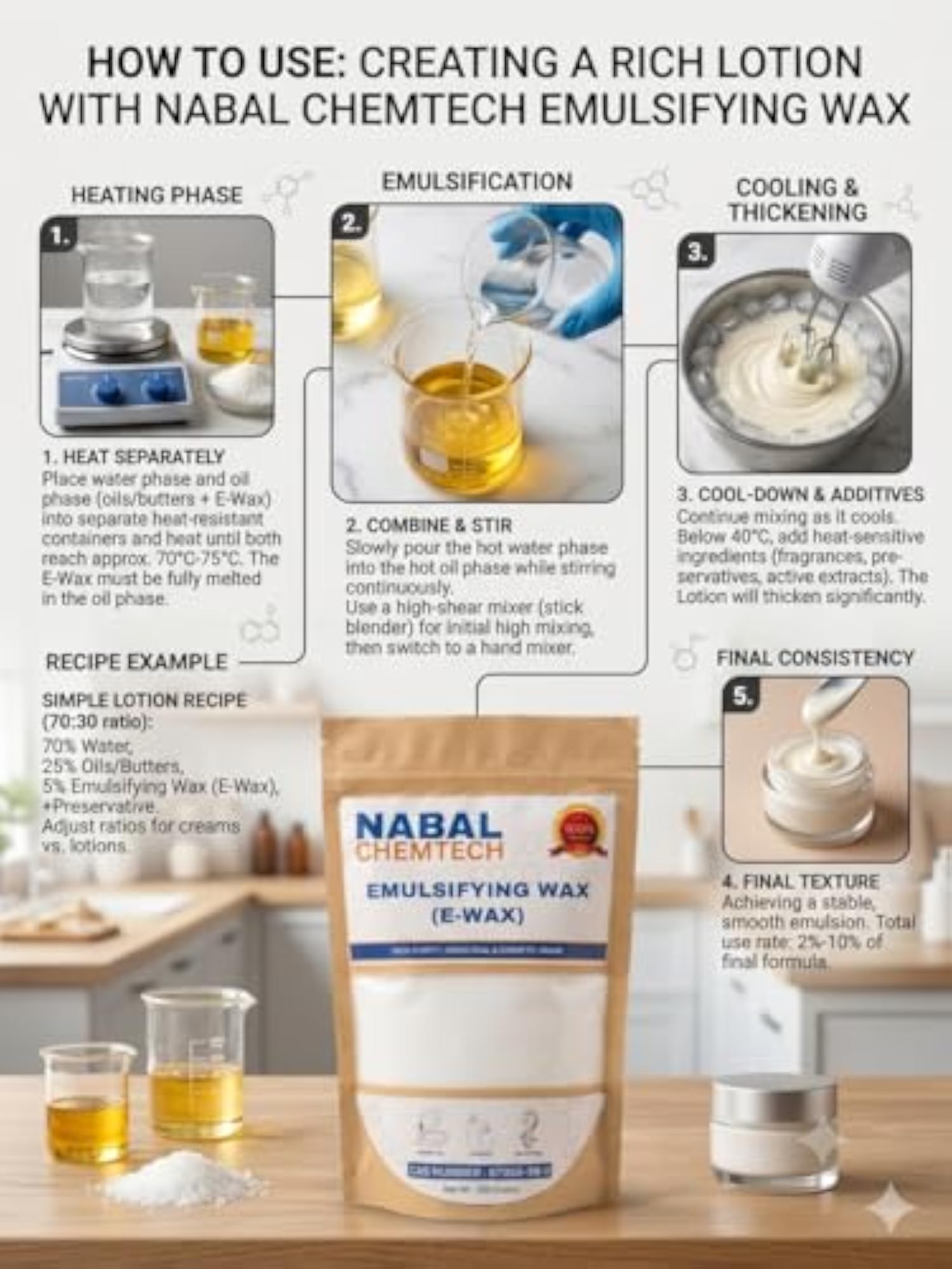 Nabal Chemtech Emulsifying Wax (E-Wax) 250g