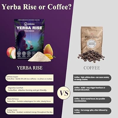 Yerba Mate Peach Mango Energy Tea Powder Clean Plant-Based Focus Drink with Probiotics & Adaptogens Low Sugar, No Crash, Smooth Taste 30 Refreshing Servings
