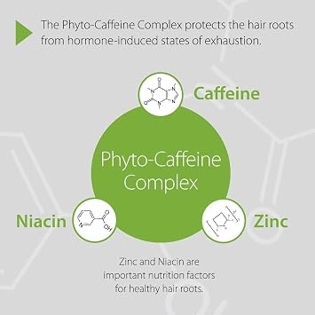 Plantur 39 Caffeine Shampoo Prevents and Reduces Hair Loss 2x 250ml | For Couloured and Stressed Hair | Unique Galenic Formula Supports Hair Growth | Women Hair Care Made in Germany