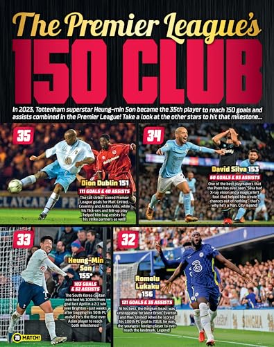 Match Annual 2024: The Number One Soccer Annual for Fans Everywhere!