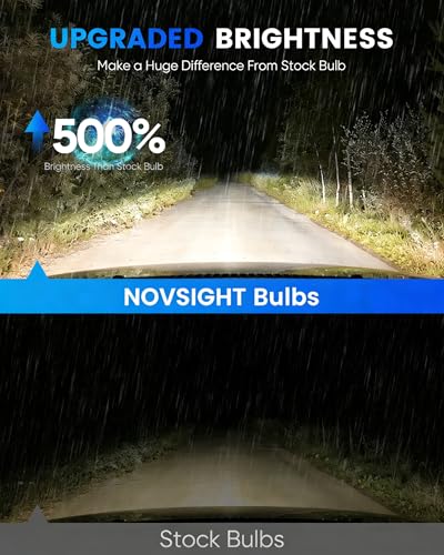 NOVSIGHT H7 LED Light Bulbs - 40000LM High Efficiency 500% Brighter, 1:1 Mini Size No Adapter Required, Fanless Silent Design, 50000 Hours Lifespan, Pack of 2 — view 3