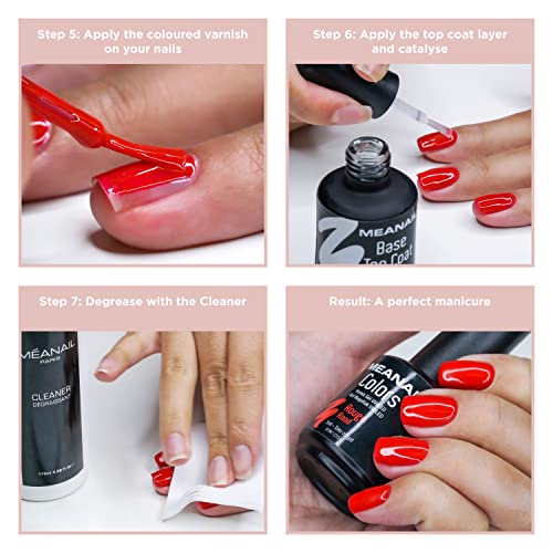 Meanail Nagelstudio Shellac Starter-Set mit UV-Lampe und Nagellacken