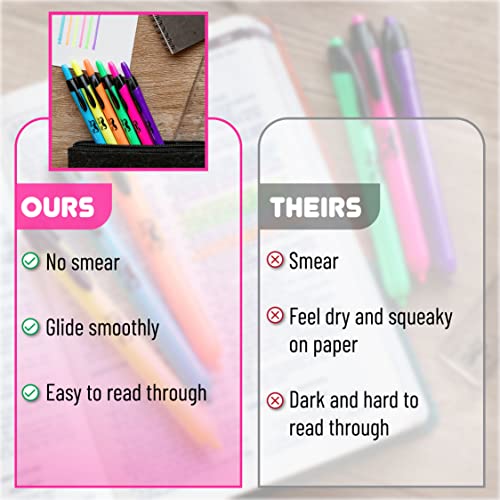 Mr. Pen- Highlighters, Retractable Highlighters, 6 Pack, Highlighters Assorted Colors, Retractable Markers, Colorful Highlighters, Colored Highlighters, Bible Highlighter, Highlighter Set #TOP2