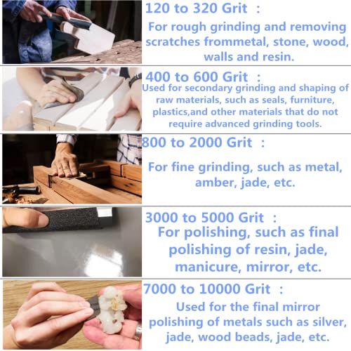 FEIHU Schleifpapier Set, Körnung von 120/180/240/320 bis 7000/8000/10000, Wasserfest Nass & Trocken für automatisiertes Schleifen, epoxidharz, Holz, Stein, Lack, Metall,Autos,9 x 3.6 Zoll(51 Stück)