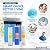 Max Water 3 Stage Nitrate Removal 3 Stage 20"X 4.5" Whole House Water Filter System - Wound Sediment + Anion Resin Nitrate Reduction + GAC - 1" Inlet/Outlet