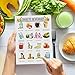 Sinload 12 Pcs Diabetes Food List Diabetes Meal Chart Information Diet Plan, Low Carb Foods List for Blood Sugar Control (Diabetic Food Plan)