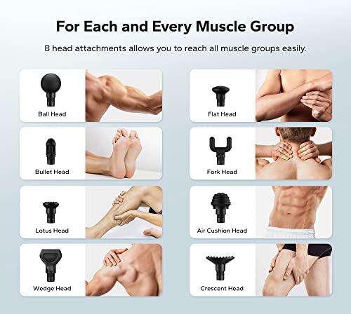 Merach Mini Massage Gun, Upgrade Powerful Deep Tissue Percussion Muscle Massager Gunfor Athletes, 8 Attachments & Carry Caseincluded, 9Dmini #TOP5