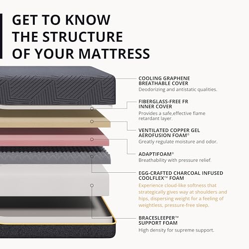 Image of MLILY EGOHOME 14 Inch Queen Size Memory Foam Mattress for Cooling Sleep, Pressure Relief Cooling Copper Gel Bed in a Box, Foam Made in USA, CertiPUR-US Certified, Medium Plush, 60x80x14 Black