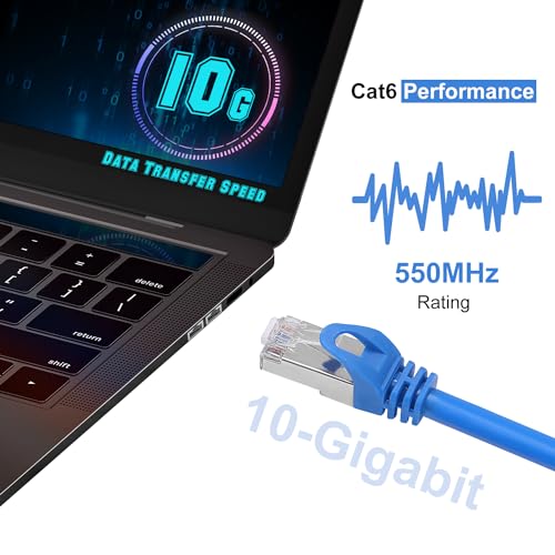 AvesView CAT 6 Shielded Ethernet Cable 100 FT, Indoor High-Speed (SFTP) 10Gbps Snagless Shielded 100FT Ethernet Cable for Internet, Router, Computer, PlayStation, Xbox, POE Camera, Printer - Blue by AvesView - Used condition - Image 6