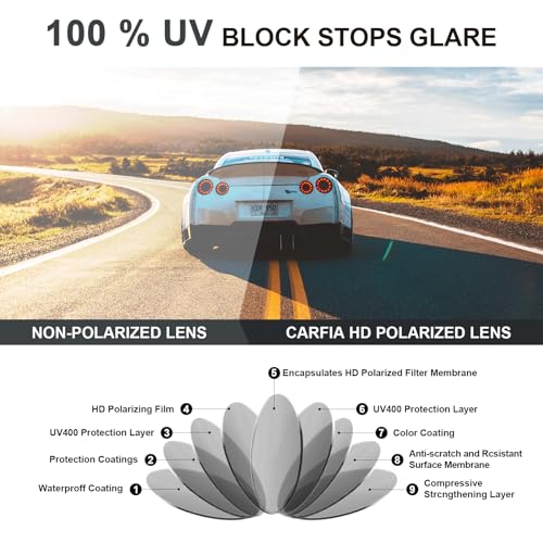 CARFIA Metal Polarized Men's Sunglasses, UV400 Lenses, Spring Flexible Hinge, Acetate Arm, with Sunglasses Case4