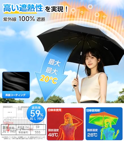 日傘【形状記憶・8本骨・JIS 認証 UV カット率 100% 完全遮光】 折りたたみ 晴雨兼用 ワンタッチ自動開閉 遮熱涼感 UPF50+ 耐風撥水 熱中症・日焼け対策 コンパクト収納ポーチ付き プレゼントに最適 [4]