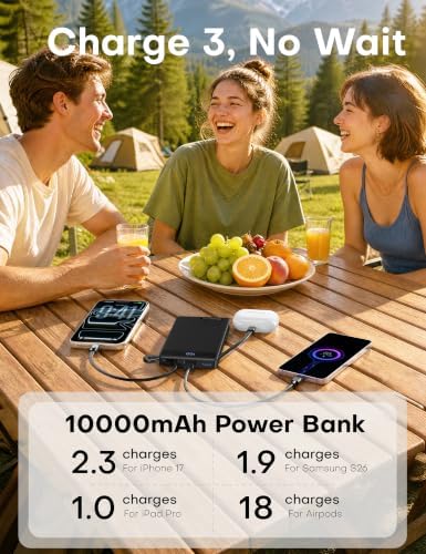 2Pack-10000mAh 22.5W Portable Charger Power Bank,Built-in Cables,WH&BLK - 4
