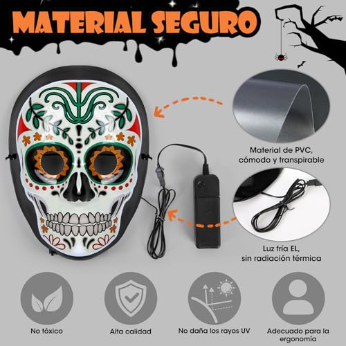 Mascaras, Toy Imagen adicional