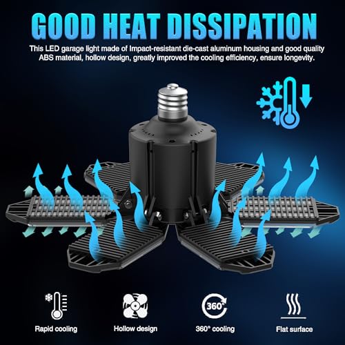 Elebiq Led Garage Light Bulbs 150W 15000Lm 6500K Super Bright Garage Lighting With 6 Adjustable Panels E26/E27 Screw In Deformable Garage Ceiling Light Bulbs For Garage Warehouse thumb #2