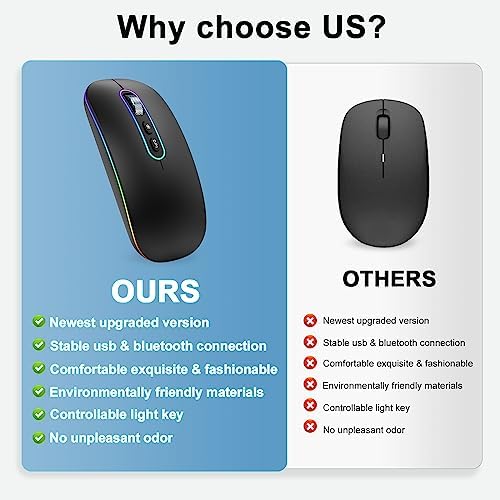 CimeTech Bluetooth Mouse Wireless (Bluetooth 5.1 + USB 2,4 GHz) LED Dual Tryb- Naładowane optyczne mysz radia biurowa dla laptopa MacBooka Air Pro, iPad, komputer, komputer