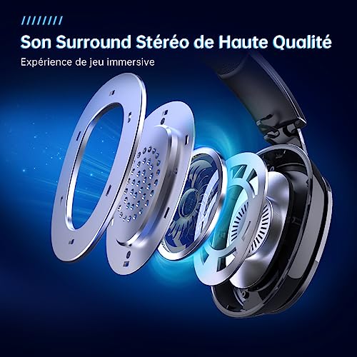 Bluetooth-Headset Gvyugke 2,4 GHz kabelloses Gaming Headset