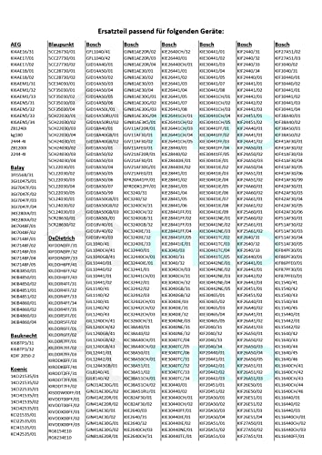 DL-pro Kühlschrank Scharnier 2er Set passend für Bosch Siemens 481147 00481147 für Miele 5546050 Neff AEG Electrolux 407131425/8 Kühlschrank Ersatzteile, Einbaukühlschrank/Gefrierschrank
