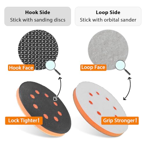 S&F STEAD & FAST Orbital Sander Foam Pad 4 Pack by S&F STEAD & FAST - Used condition - Image 4