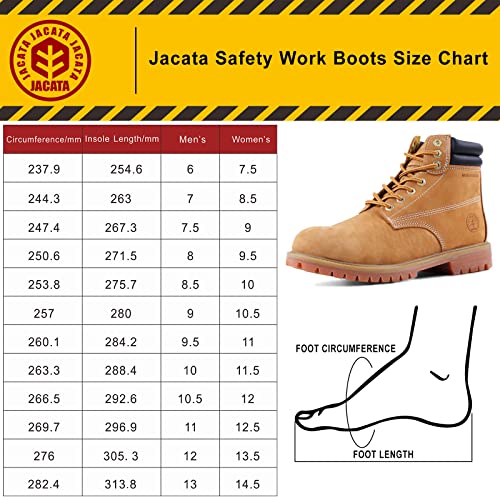 Jacata Mens Work Boots For Men Non Slip Rubber Construction Resistant Utility Oil Industrial Construction Boots(Wheat Size 6) #TOP4