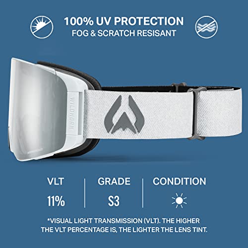 Wildhorn  Outfitters Pipeline Ski Goggles - Wide View Anti-Fog Cylindrical Snowboard Goggles - 100% Uv Protection Magnetic Quick-Change Lens Snow Goggles For Men & Women, Arctic White Silver, Adult #TOP1