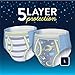 GoodNites Youth Absorbent Underwear X-Large 95 to 140 lbs. 55592, 36 Ct