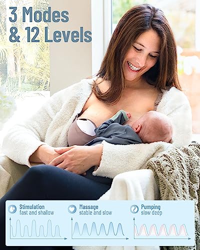 Wearable Breast Pump,Opnmina Hands Free Breast Pump,3 Modes & 12 Levels, Electric Breast Pump,Breastfeeding For Mom,Double Wireless Portable Breast Pump With Lcd Display,24Mm,2 Pack #TOP6