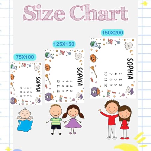 Image of OLIVE OLIVIA Personalized Monthly Baby Milestone Blanket,60 inchx80 inch | Baby Months Blanket, Perfect Custom Newborn Gifts With Star Frame