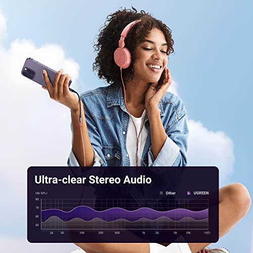 Ugreen Headphone Adapter For Iphone Lightning To 3.5Mm Adapter Apple Mfi Certified Lightning Aux Audio Jack Dongle Compatible With Iphone 14 Pro Max/14 Plus/13 12 Pro Max/Se/11 Pro Max/Xs, Black #TOP2