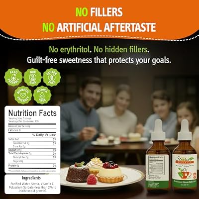 Stevia Select Plain Stevia Liquid Drops - Zero Calorie Sweetener - All Natural Liquid Pure Stevia Extract - Plant Based Sugar Substitute - Keto Sweetener & Sugar Alternative 2 Oz