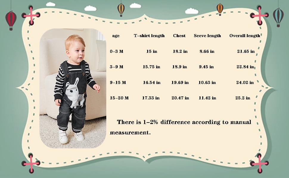 Image of Cute Baby Boy Clothes Suit Toddler Boys' Striped Long Sleeve T-Shirt+Denim Overalls Jumpsuit Pants Outfits Sets
