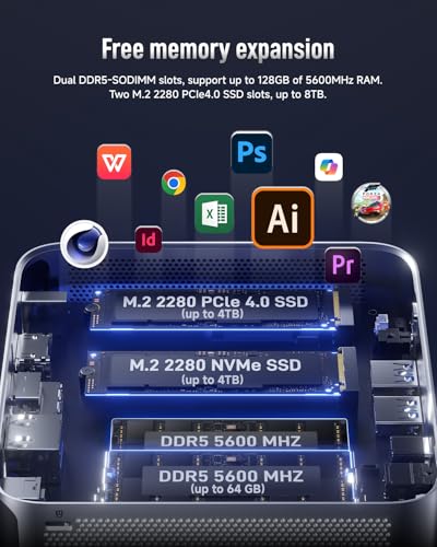 Image of 2025 Upgraded XG1-370 AI Mini PC, AMD Ryzen AI 9 HX 370 (12C /24T, up to 5.1GHz, 80 Tops),32GB+1TB, 4x4K / 1x8K Output, WiFi 7, External GPU Support, Silent Cooling, Win 11 Pro, Gaming & Pro Creation