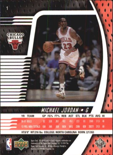 Amazon.com: 1998 UD Ionix Basketball Card (1998-99) #1