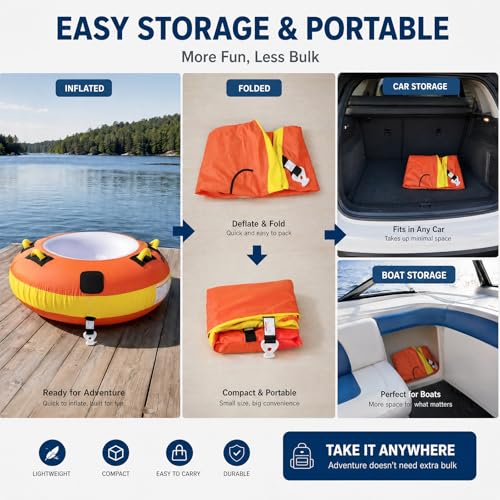 SMOOL Towable Tube für Boote für 1 Person,Donut Wasserreifen aufblasbar für Kinder & Erwachsene mit 4 Griffen und Zugseil,Wasser Schleppring für Boot & Jetski, Wasserreifen zum Ziehen,Wassersport-Spaß