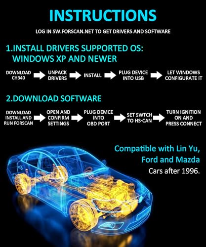 RACOONA Ferramenta de varredura de diagnóstico OBDII ELM327 OBD2 adaptador USB para janela, com MS/H