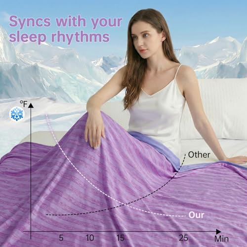 Image of Guohaoi Cooling Blanket for Hot Sleepers and Night Sweats 50 inchx70 inch Twin Size