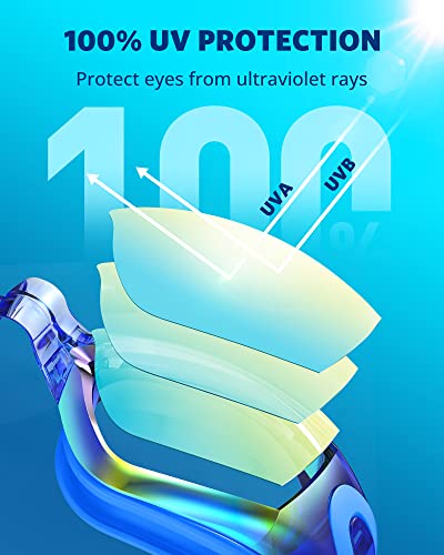 Image of Aegend Swim Goggles, Swimming Goggles No Leaking Full Protection Adult Men Women Youth