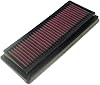 K&N Engine Air Filter: High Performance, Premium, Powersport Air Filter: Complatible with 2005-2006 KAWASAKI ZX600 Ninja ZX6-RR, ZX636 Ninja ZX-6R KA-6005