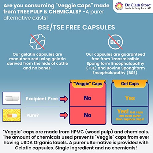 Dr. Clark Pancreatin And Lipase Enzyme Supplement, 500Mg, 100 Gelatin Capsules #TOP7