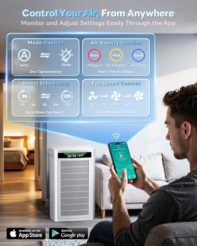 Large Room HEPA Air Purifier with Smart Sensors
